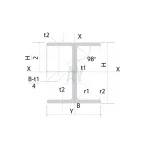 ตารางเหล็ก wf - ay contento