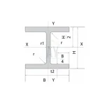 เหล็ก h-beam โครงสร้าง - aycontento