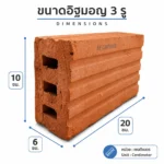 ภาพขนาดอิฐแดง 3 รู 20x10x6 ซม. พร้อมสเกลวัดขนาด ใช้สำหรับงานก่อผนัง อิฐมอญก่อสร้าง และงานตกแต่งสไตล์ลอฟท์