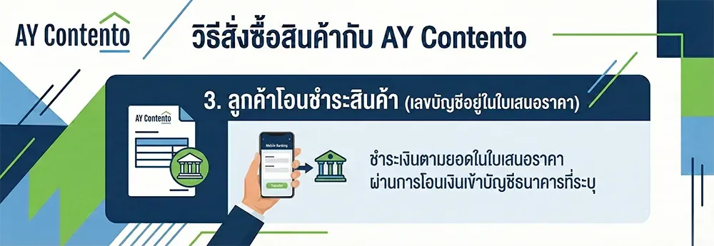 3. Transfer payment for the goods.